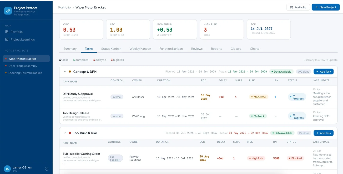 Project Perfect manufacturing project management software dashboard showing live APQP project health scores, risk flags, task ownership and delivery status